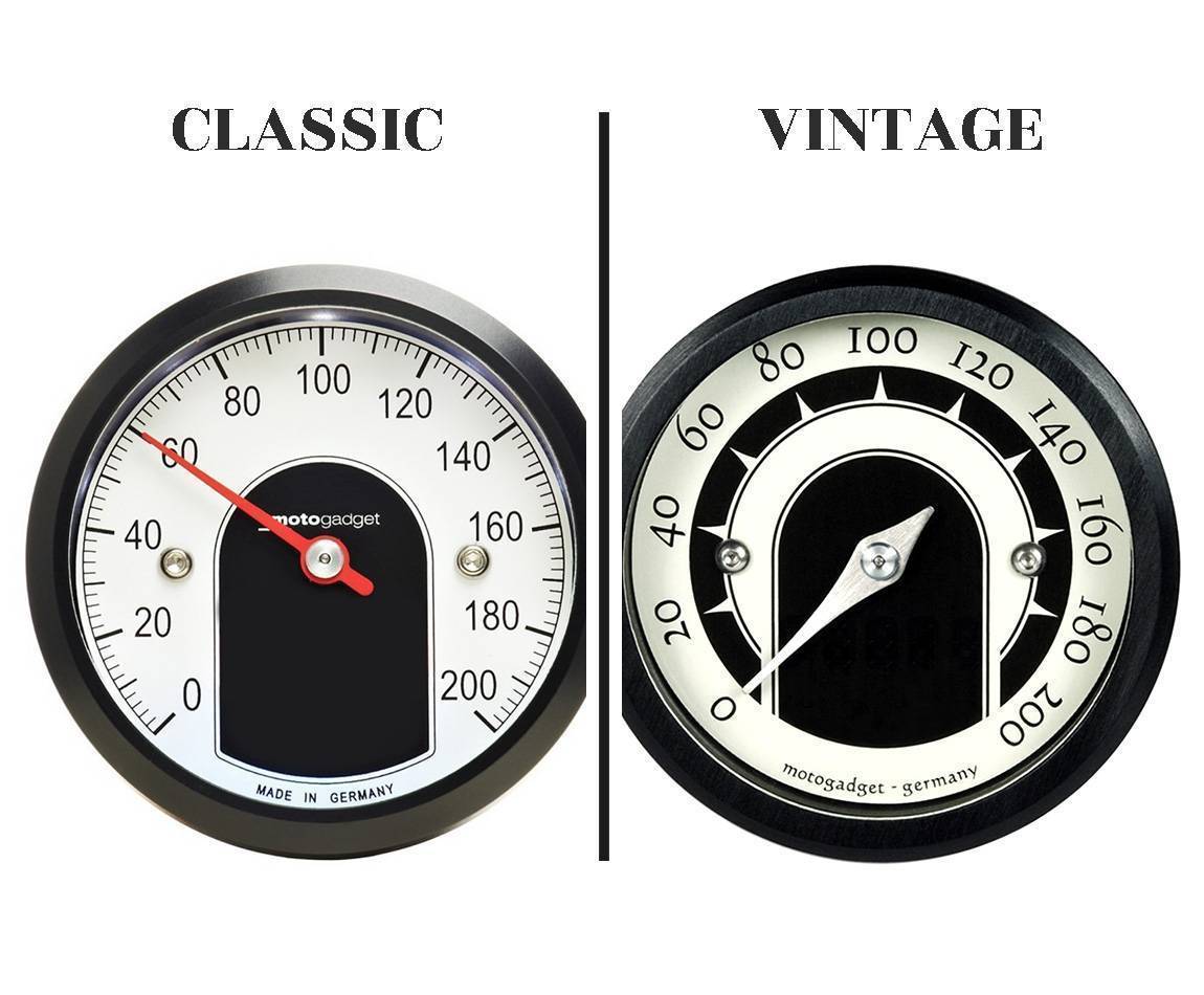 Mini speedometer for Royal Enfield 650 Interceptor and ...